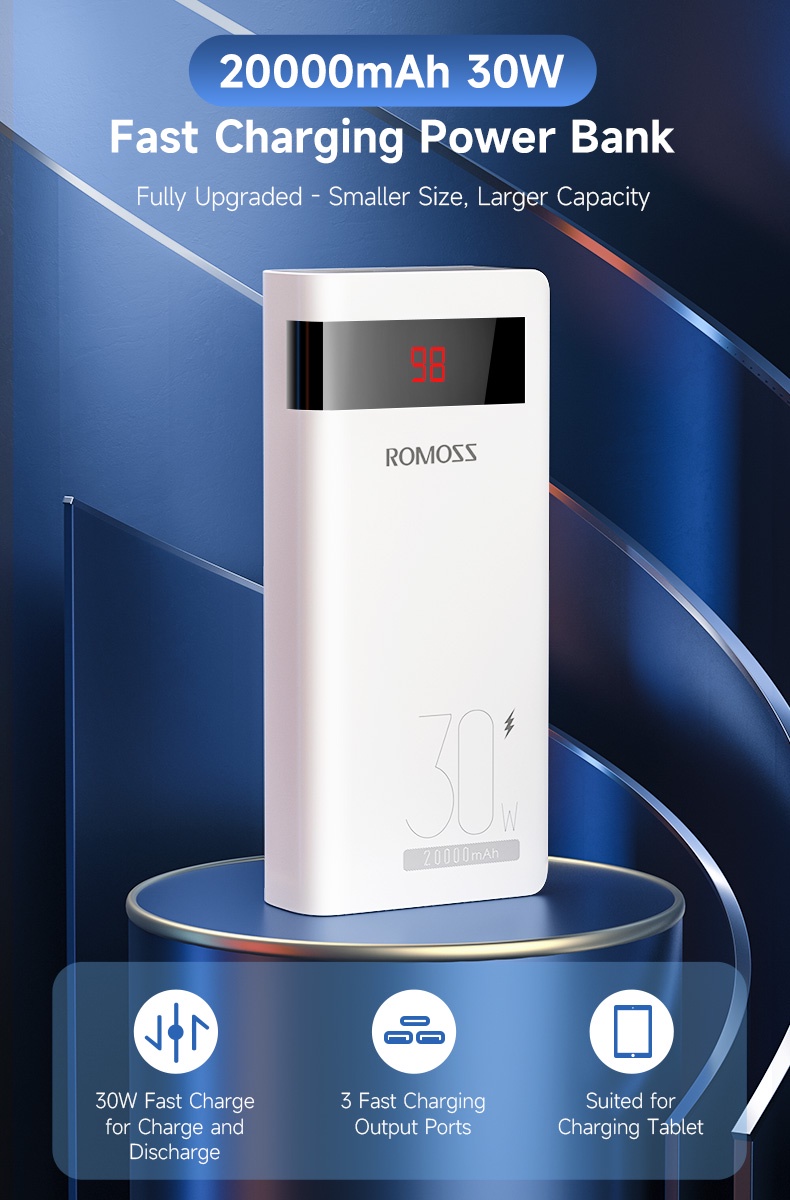 Romoss Sense 6PS Pro 20000 mAh Powerbank Original PD&QC3.0 30W Two-way ...
