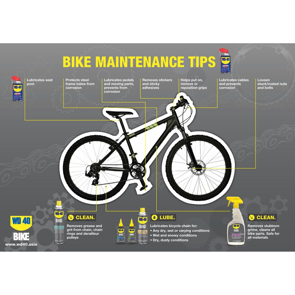 wd 40 dry bike lube