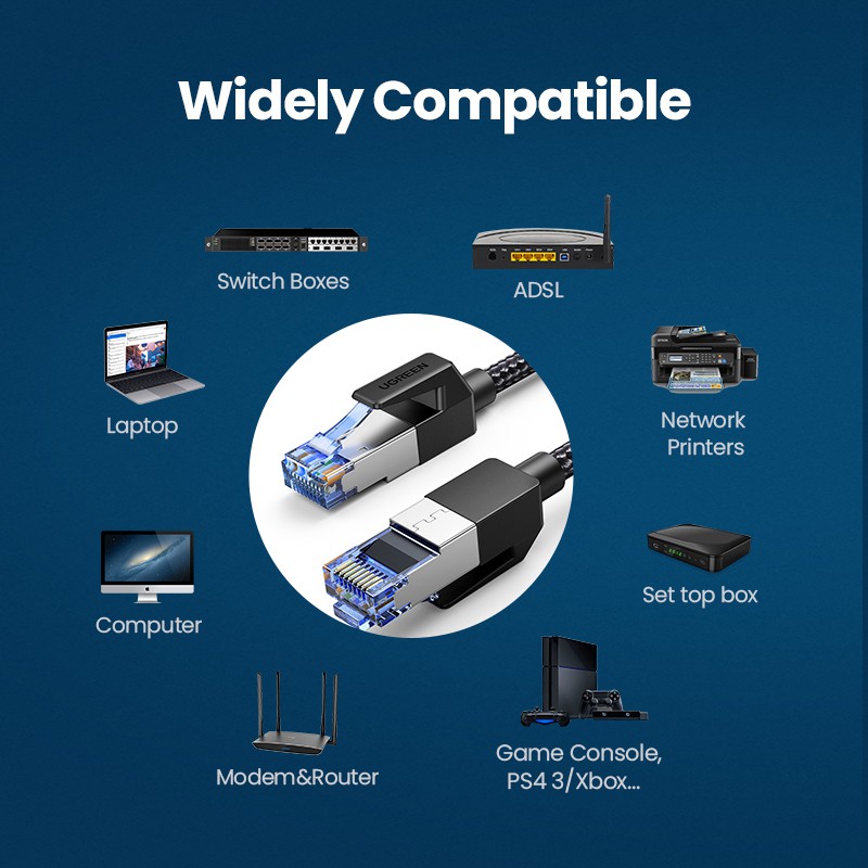 UGREEN Ethernet Cable CAT8 40Gbps 2000MHz CAT 8 Networking Nylon Braided Internet Lan Cord for Laptops PS 4 Router RJ45 Cable - Image 2