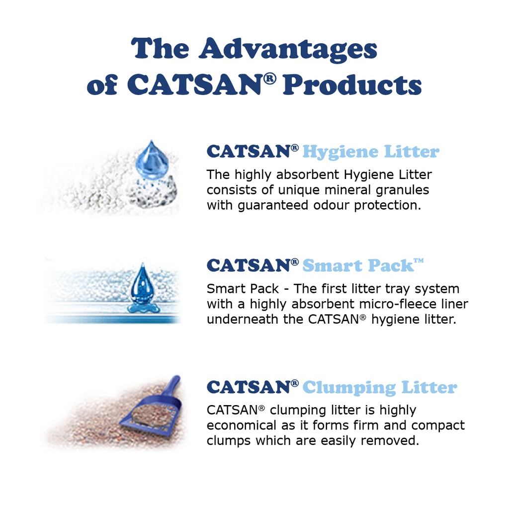 CATSAN Cat Litter Sand, 10L. Ultra Odor Litter Sand for Cats of All Ages（hot） #2