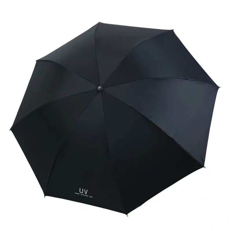jackeyloveUV Folded Sun / Rain Umbrella - Image 2