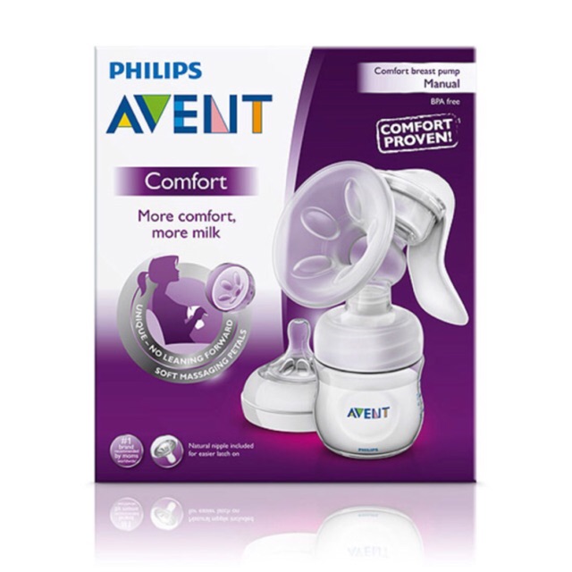 Authentic ** Philips Avent Manual 