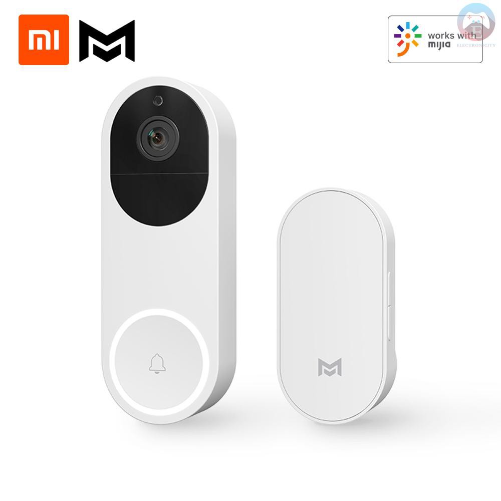 xiaomi doorbell google home