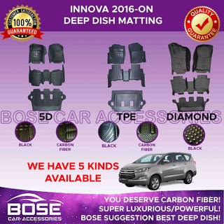 5D / TPE Car Deep Dish Matting for Toyota Innova 2016 - 2023 Year Model OEM High Quality MAts