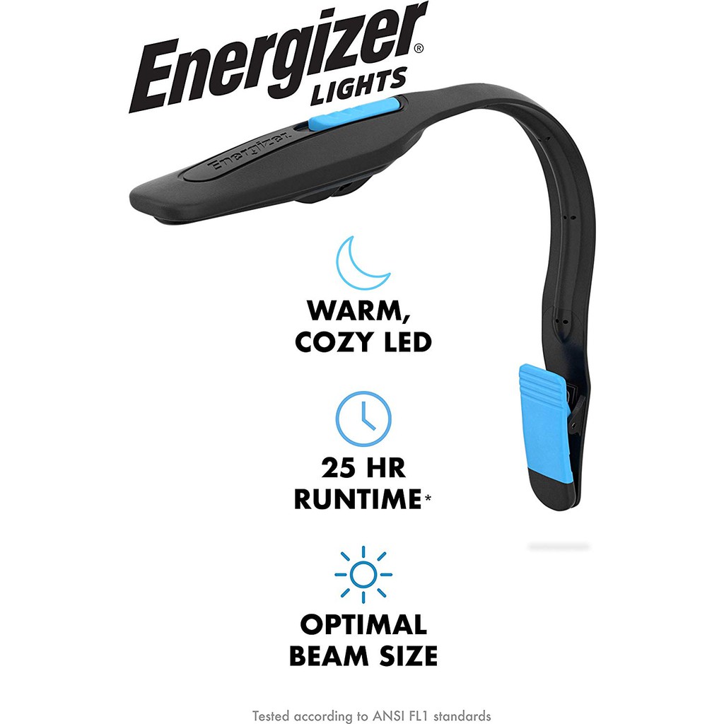 led for reading