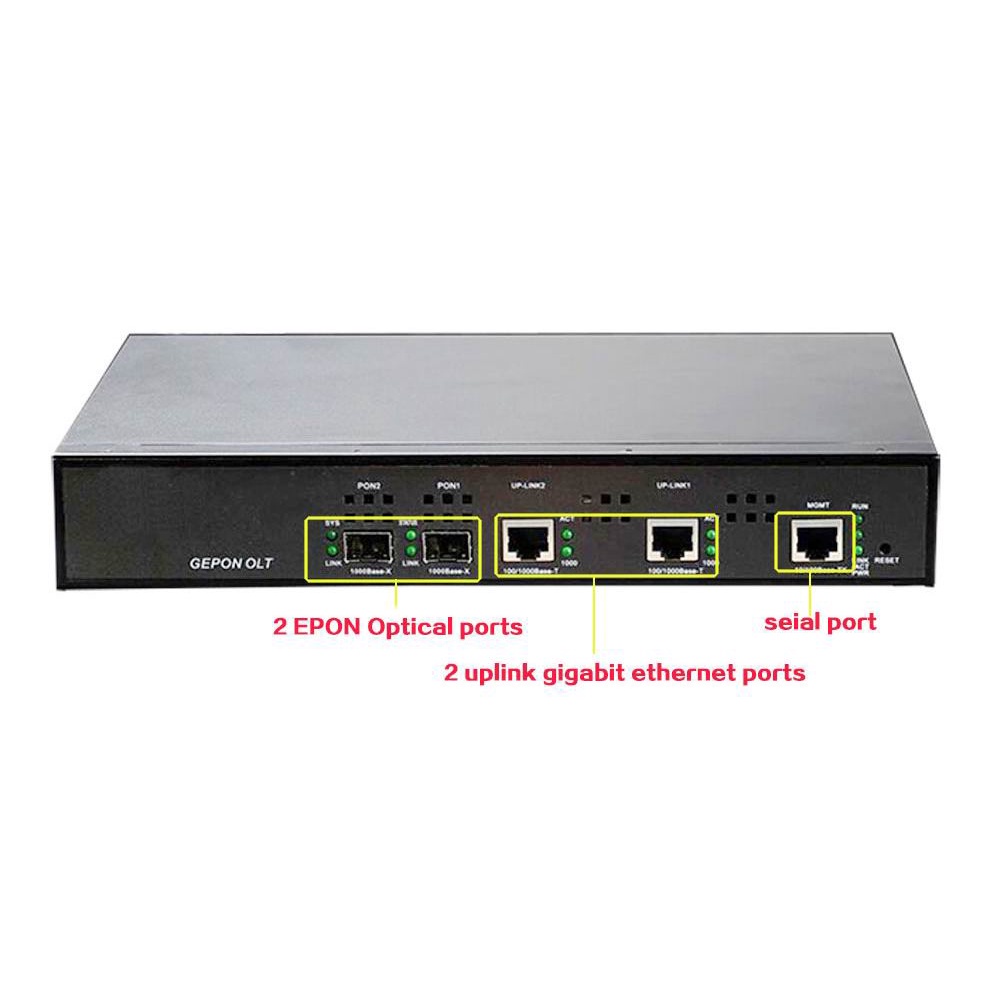 Hioso EPON OLT 2PON Ports FTTH CATV OLT with 2pcs Px20+++ 9DB PON MODULE - Image 2