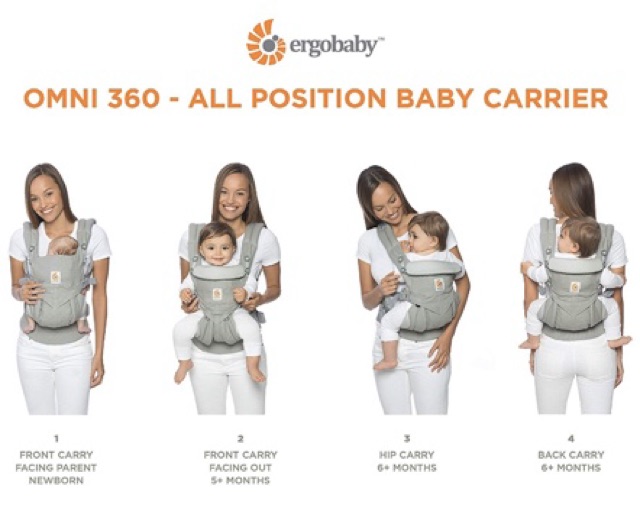 ergobaby waist size