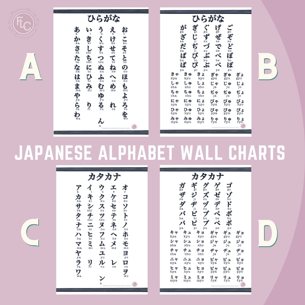 Japanese Alphabet Chart ; Hiragana ; Katakana ; Laminated Wall Chart ...