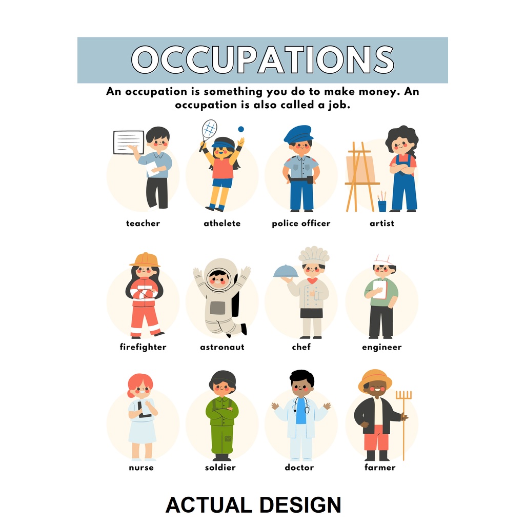 Educational Learning Materials For Kids Laminated A4 Size Chart 