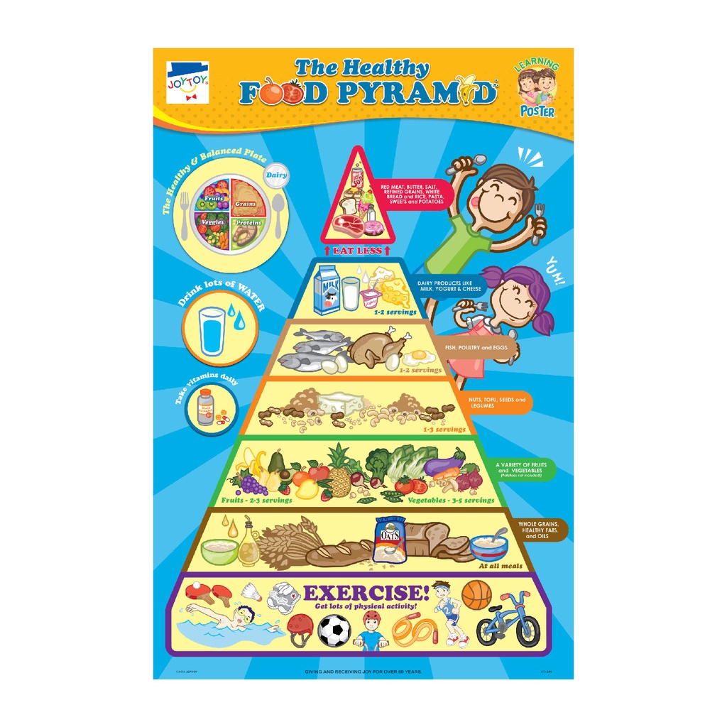 JOYTOY Food Pyramid Educational Poster Shopee Philippines