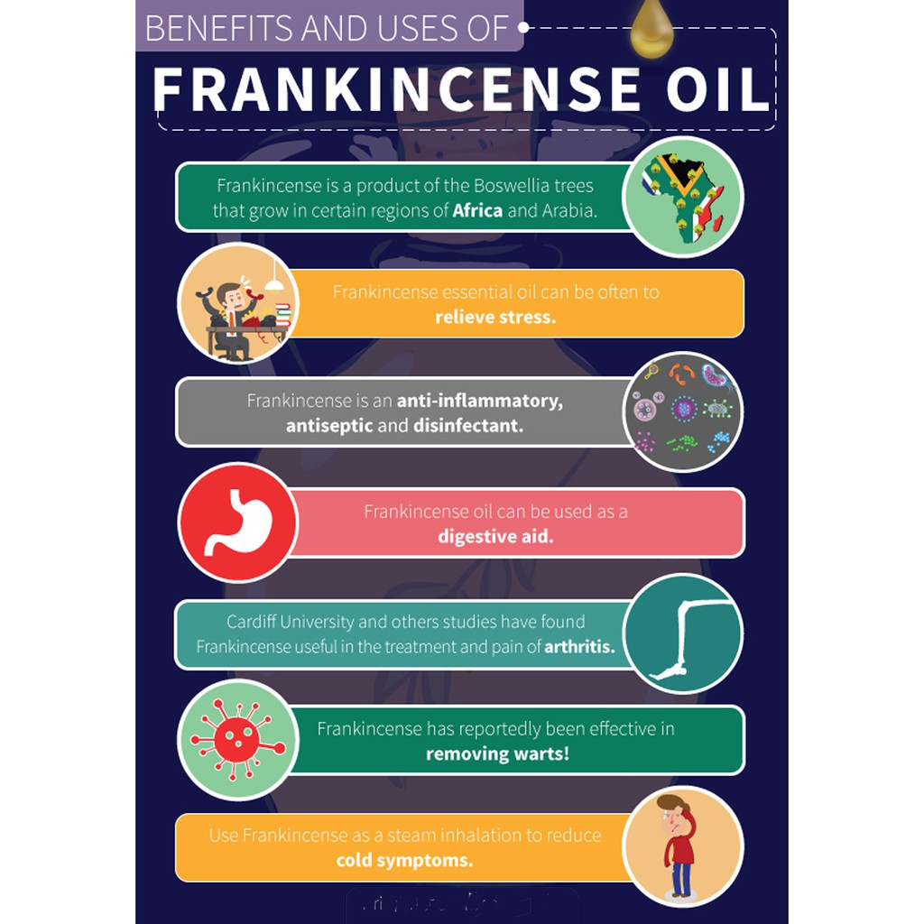 Frankincense Oil 59ml 100 Pure Essential Oil Made In Usa Shopee Philippines