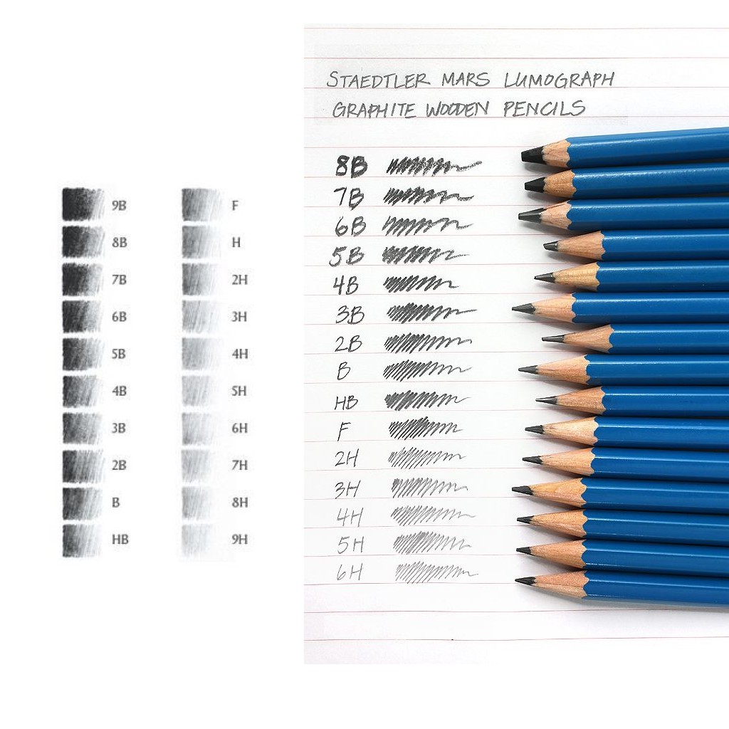 staedtler pencil shades