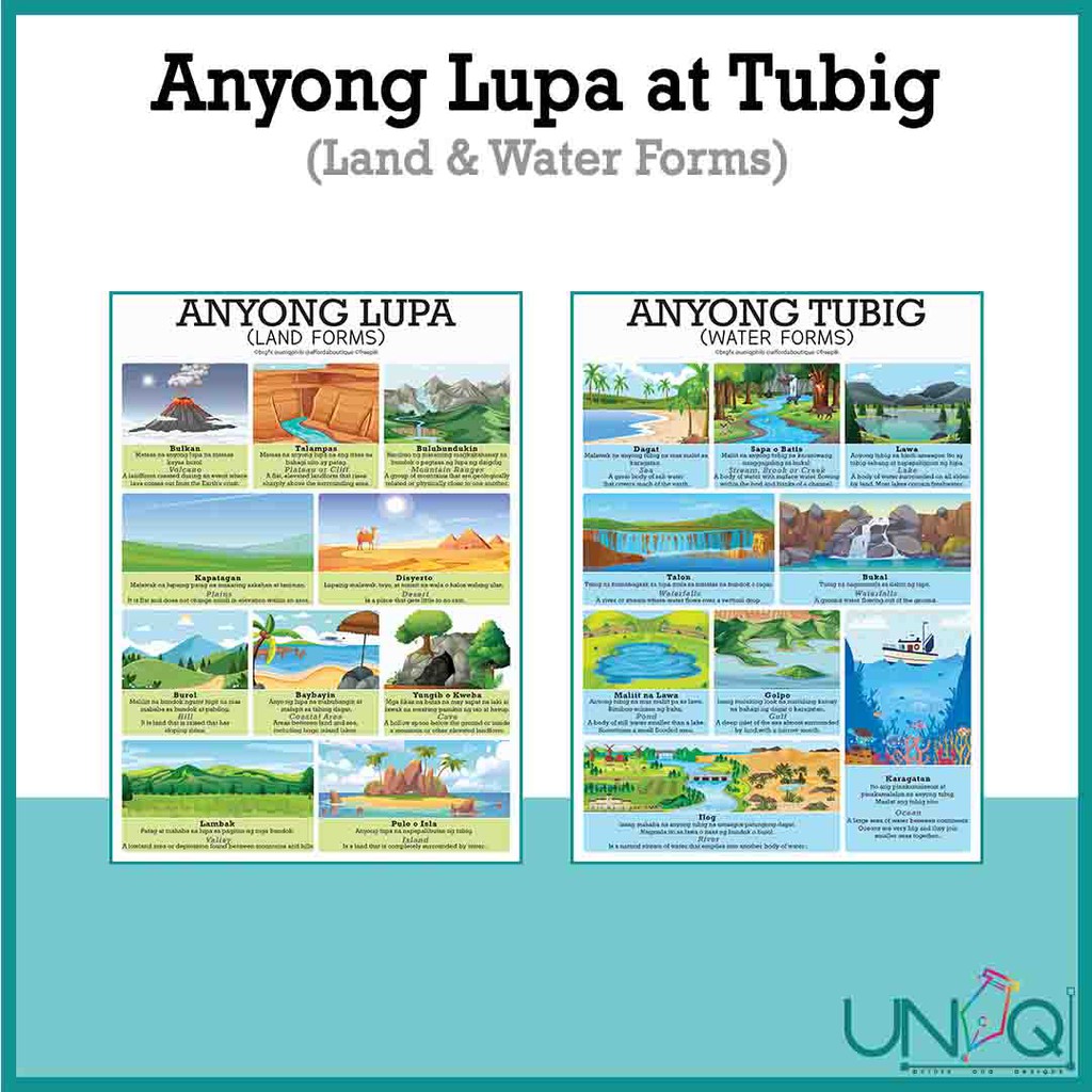 Mga Anyong Lupa At Anyong Tubig Sa Calabarzon Sexiz P 