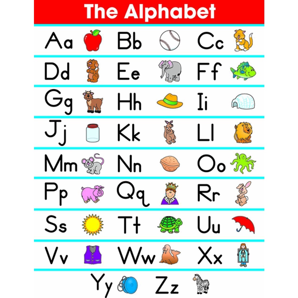 LAMINATED ALPHABET 1PC | Shopee Philippines