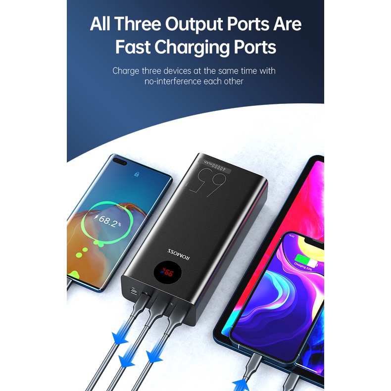 Romoss PEA40 Pro 65W 40000mAh Laptop Powerbank Notebook Computer Fast Charging Charger - Image 8