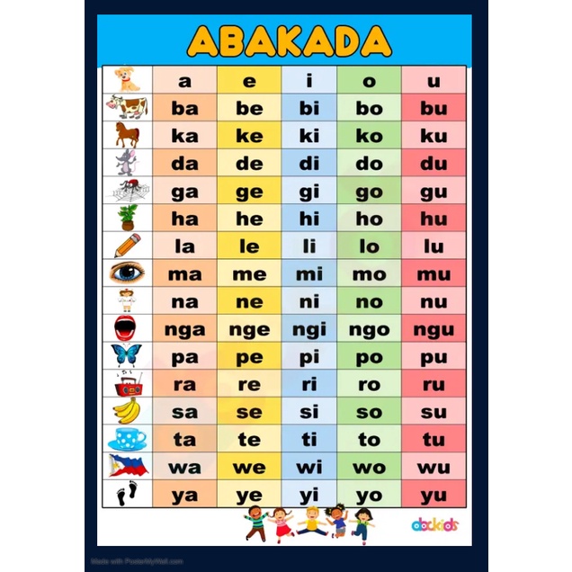 Abakada Aeiou Educational Laminated Chart A4 Shopee Philippines - Gambaran