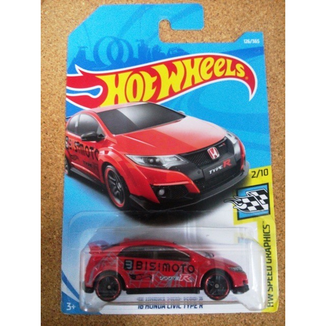 hw civic type r