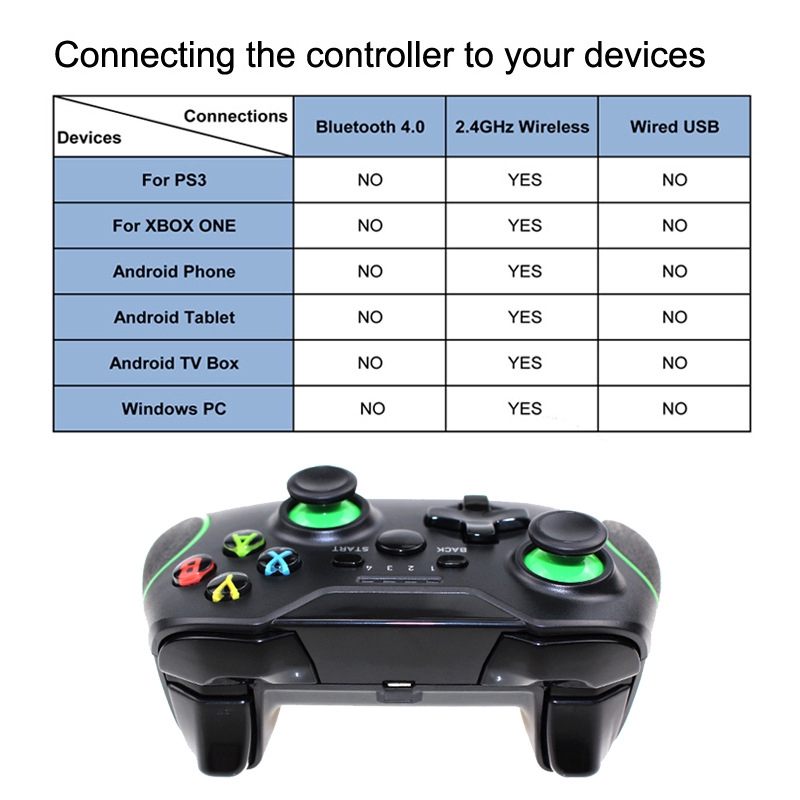 xbox one bluetooth controller android