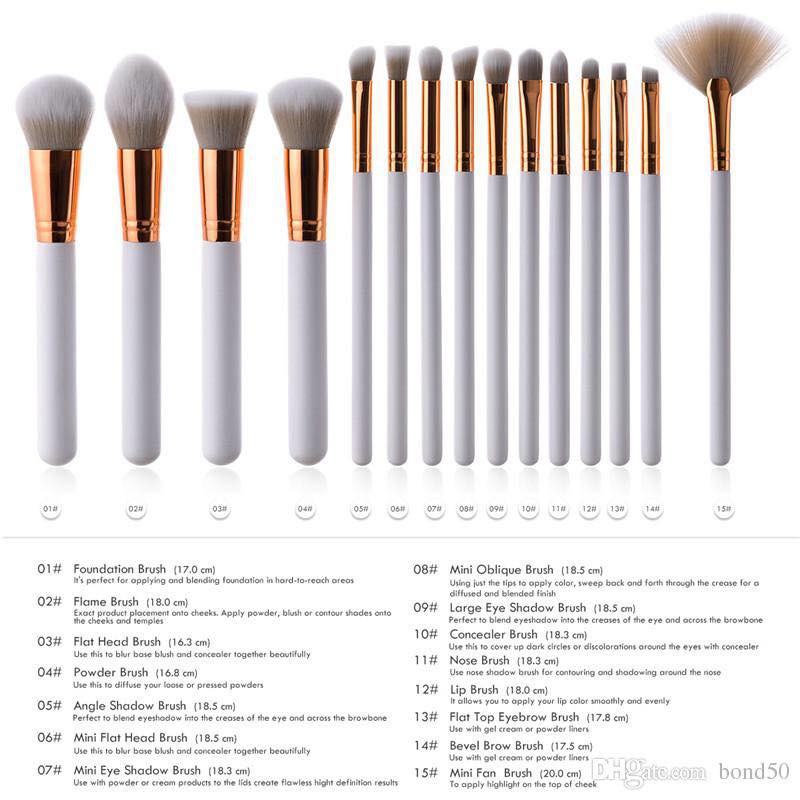 How To Use Makeup Brushes Set In Hindi Saubhaya Makeup