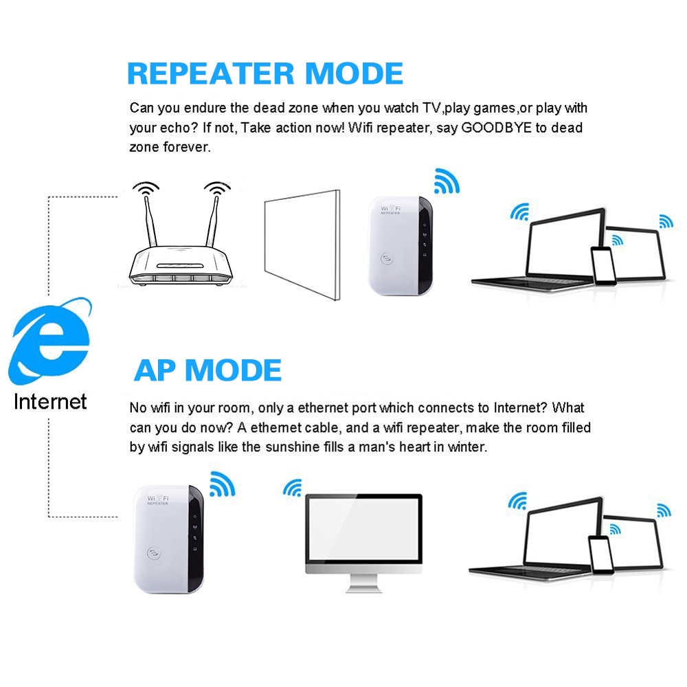 wifi amplifier Wireless WiFi Repeater Wifi Extender 300Mbps 802.11N/B/G Booster Wi Fi Reapeter Point | Philippines