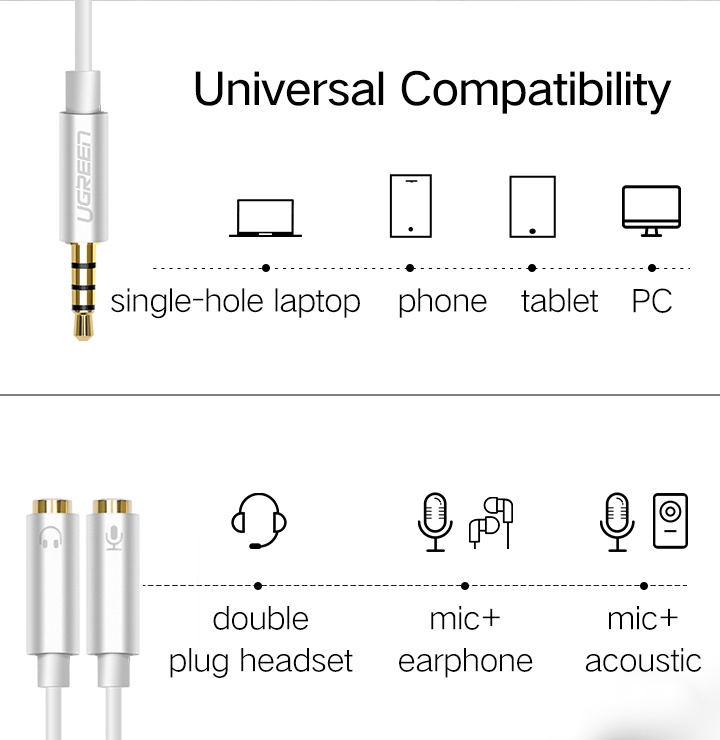 57e608455774dd73e6894090e9c3581b - UGREEN Audio Splitter 3.5MM Male To 2 Female 3.5MM Cable 20CM