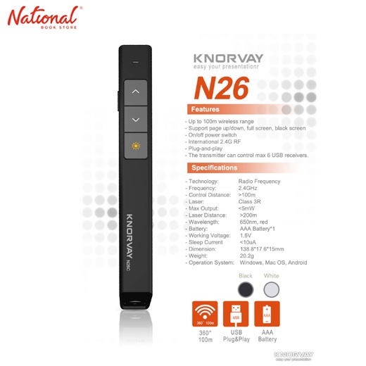 Norwii Laser Pointer Plug And Play With Mini Usb For Powerpoint ...