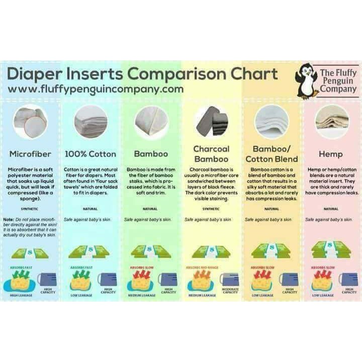 charcoal bamboo inserts against skin