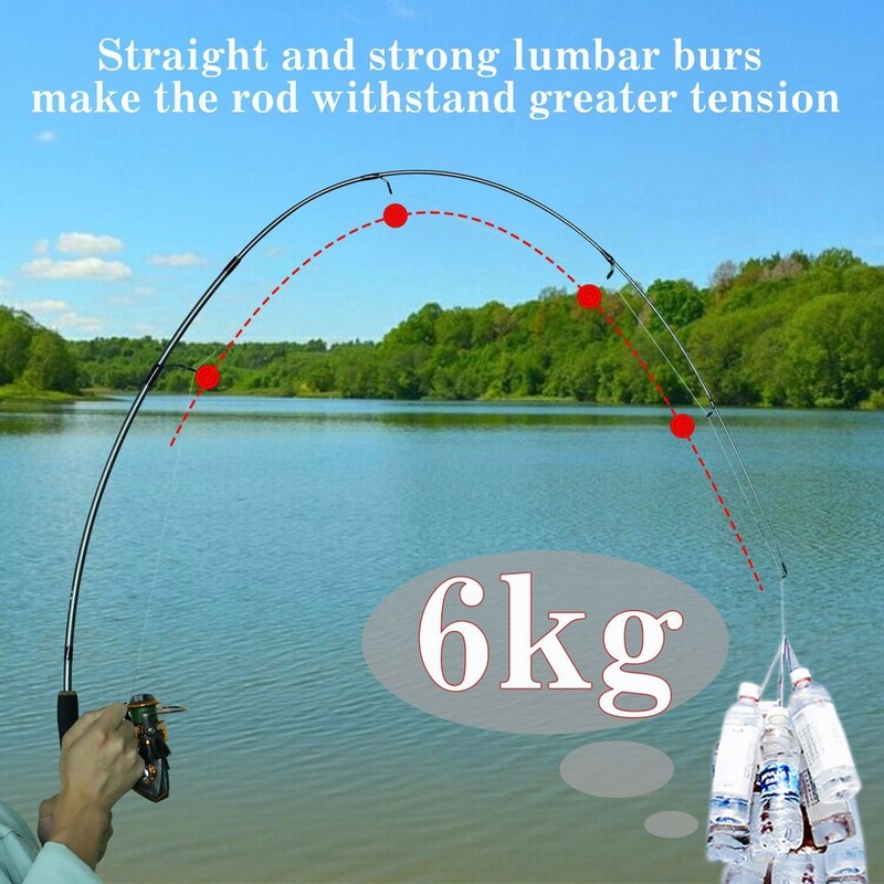 teal fishing rod and reel