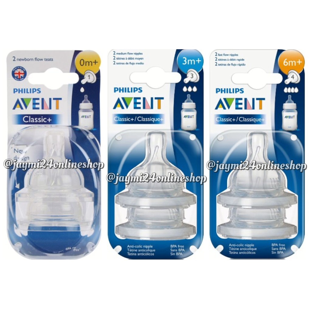 avent newborn flow nipple