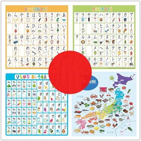 Japanese Fifty 50 Sounds Chart Wall Chart Poster Children S Japanese Hiragana Katakana Kana Voiced Voiced Sound Japan Map Child Kids Educational Card Posters Shopee Philippines