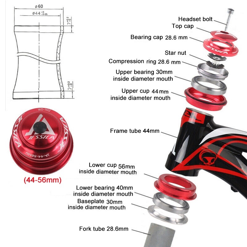 mtb suspension bearings