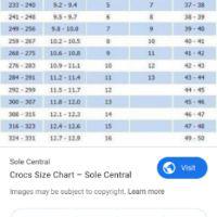 crocs literide size chart