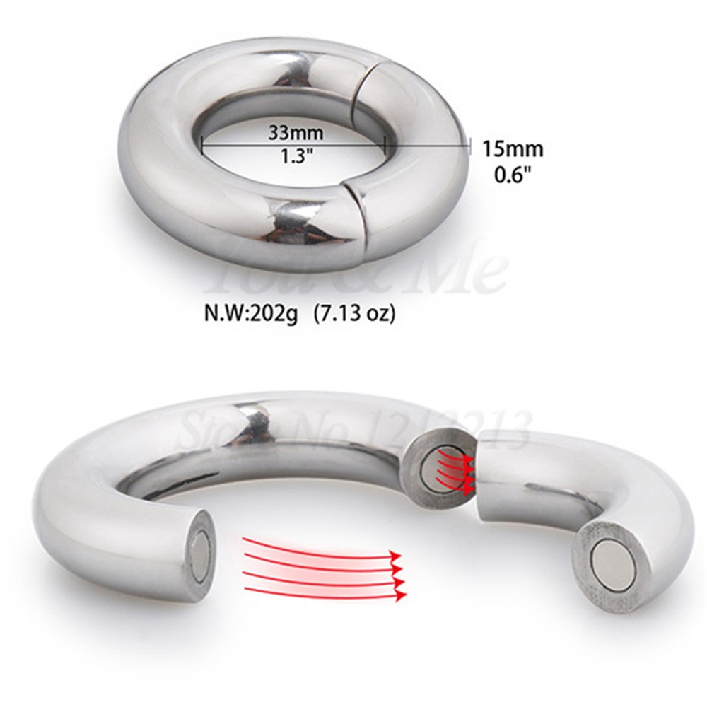 How Do Cockrings Work