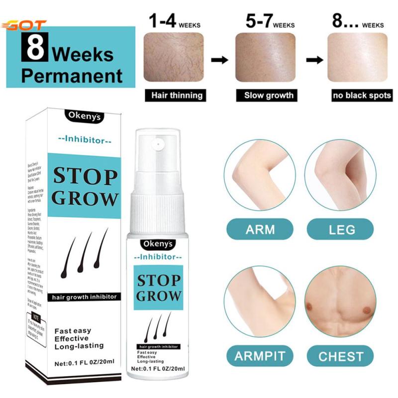 Wax Hair Removal Hair Removal Cream Permanent Hair Growth Inhibitor  Original Cream 20g Best Selling | Shopee Philippines