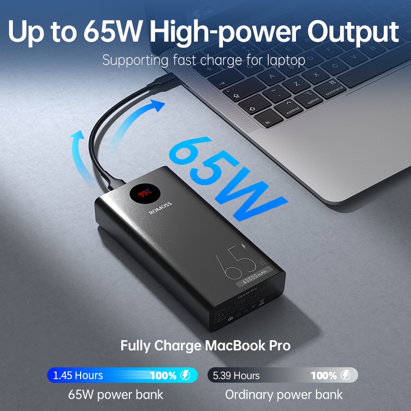 Romoss PEA40 Pro 65W 40000mAh Laptop Powerbank Notebook Computer Fast Charging Charger - Image 7