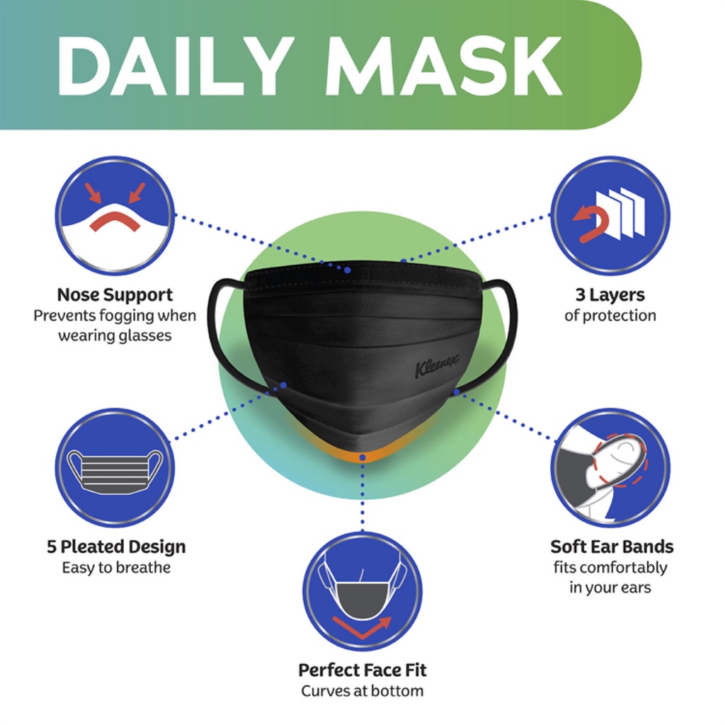 Kleenex Protect Kids Daily Face Mask Small x 1 pack (3 masks) Shopee