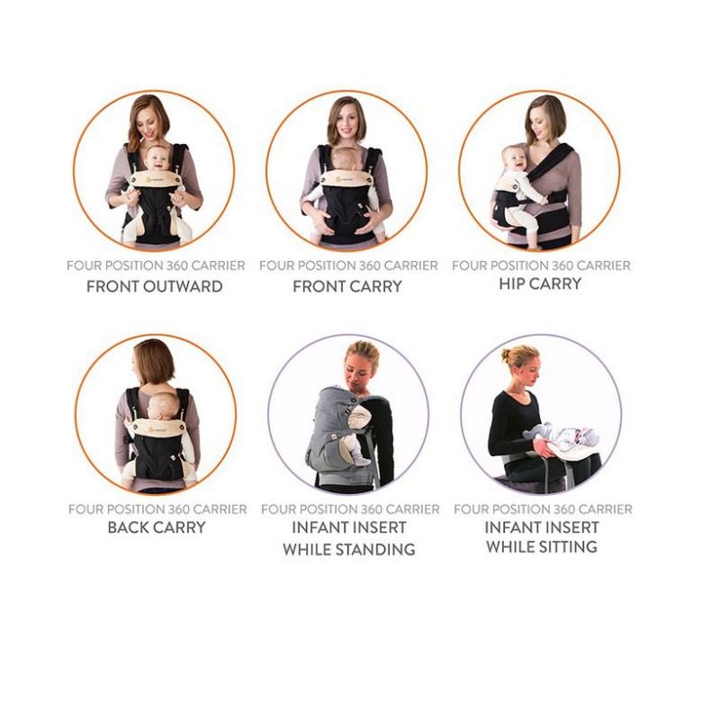 ergo four position 360