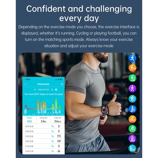 cardica blood glucose smart watch