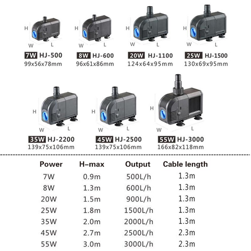 【In Stock】7W/25W Water Pump Submersible Pump Suction Pump for Aquarium Fish Tank Water Changing