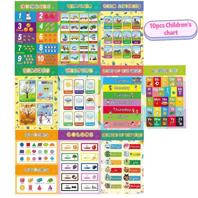 10PCS Charts for Preschoolers Toddlers Kids Kindergarten Alphabet