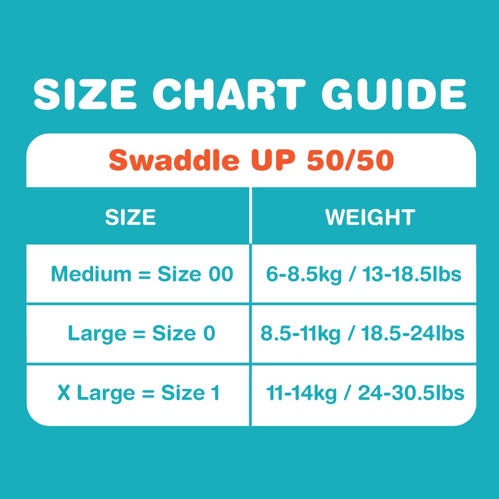 swaddleme tog rating
