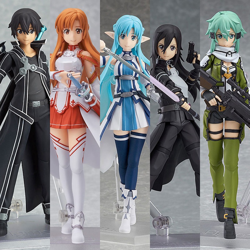 figma sao