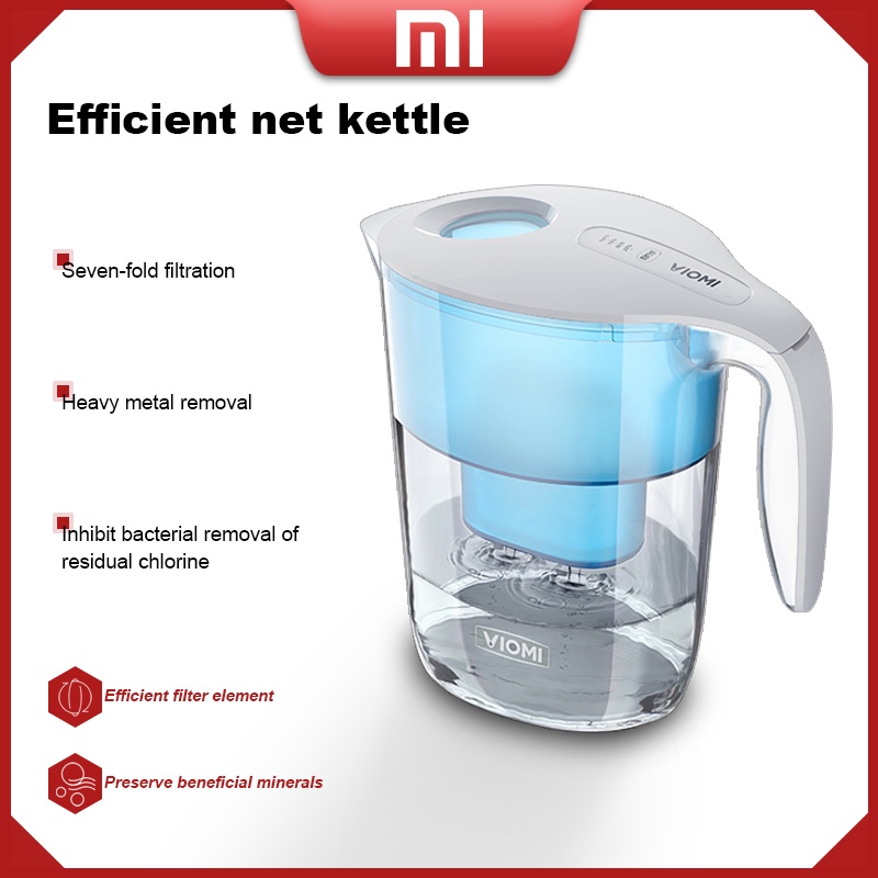 Xiaomi Water Filter Purifier 3.5L Ecological Water Filter Kettle L1 Tap ...