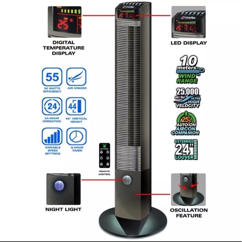 Imarflex Smart Tower Fan with Ionizer IF744R Shopee Philippines