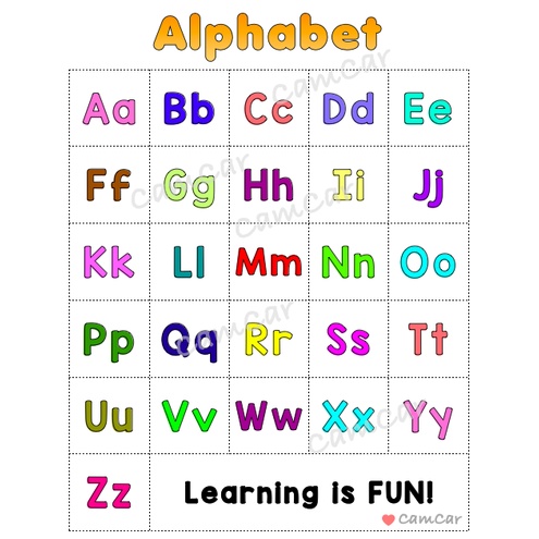 ABC Alphabet Laminated Educational Wall Chart | Shopee Philippines