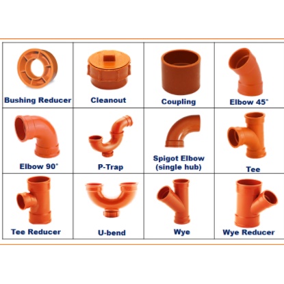 Neltex PVC Orange Fittings Elbow, Coupling, Wye, Tee, Clean-Out Size 2 ...