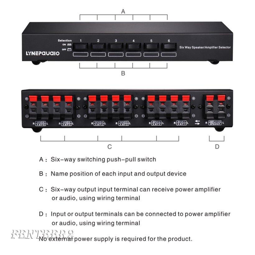 speaker selector switch wifi