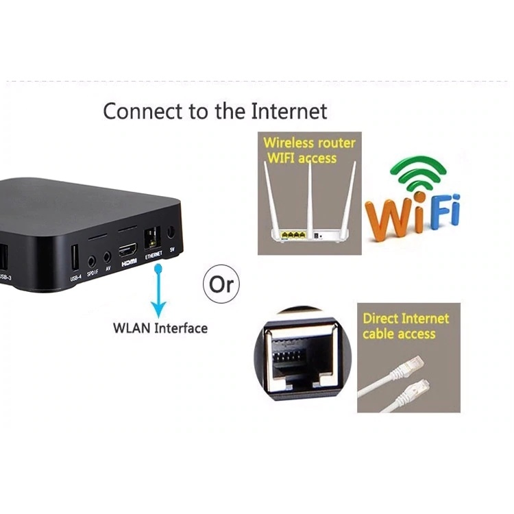 Smart TV Box Pro 4K 64GB+512GB 2.4G/5G Latest Version Ultra HD WiFi Quad Core CPU Media Player Set - Image 4