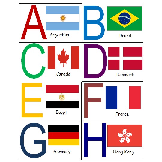 Laminated 3R Size Alphabet Countries Flashcards Shopee Philippines