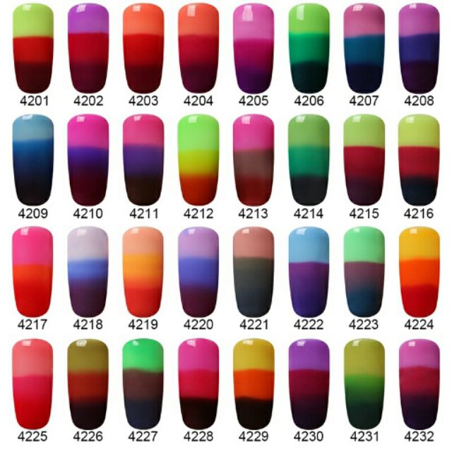 Part3 Changing Color Gel Polish | Shopee Philippines